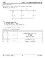 Предварительный просмотр 25 страницы IDT 5P49V6965 Register Descriptions And Programming Manual