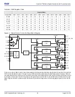 Предварительный просмотр 30 страницы IDT 5P49V6965 Register Descriptions And Programming Manual