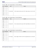 Предварительный просмотр 36 страницы IDT 5P49V6965 Register Descriptions And Programming Manual