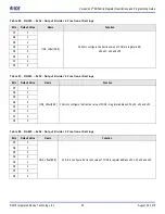 Предварительный просмотр 45 страницы IDT 5P49V6965 Register Descriptions And Programming Manual