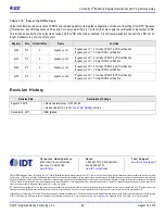 Предварительный просмотр 58 страницы IDT 5P49V6965 Register Descriptions And Programming Manual