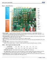 Preview for 2 page of IDT 82P33731 User Manual