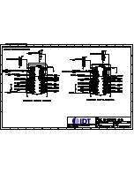 Preview for 37 page of IDT 89EBPES12N3 Evaluation Board Manual