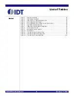 Preview for 5 page of IDT 89EBPES16NT2 Manual