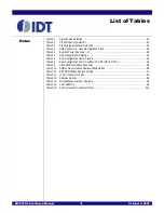 Предварительный просмотр 5 страницы IDT 89EBPES16T4G2 Manual