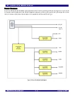 Preview for 18 page of IDT 89EBPES48H12 Manual