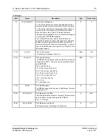 Preview for 195 page of IDT 89HPEB383 User Manual