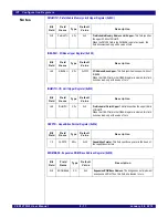 Preview for 93 page of IDT 89HPES12T3G2 Preliminary User'S Manual