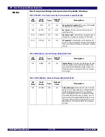 Preview for 267 page of IDT 89HPES16NT2 User Manual