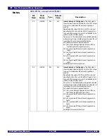 Preview for 270 page of IDT 89HPES16NT2 User Manual