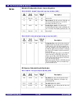 Предварительный просмотр 275 страницы IDT 89HPES16NT2 User Manual