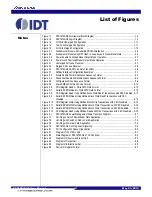 Предварительный просмотр 15 страницы IDT 89HPES16T4AG2 User Manual