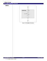 Предварительный просмотр 32 страницы IDT 89HPES16T4AG2 User Manual