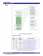 Предварительный просмотр 84 страницы IDT 89HPES16T4AG2 User Manual