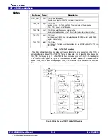 Предварительный просмотр 158 страницы IDT 89HPES16T4AG2 User Manual