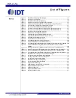 Предварительный просмотр 13 страницы IDT 89HPES16T4G2 Preliminary User'S Manual