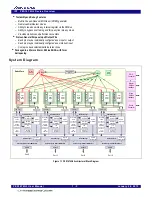 Предварительный просмотр 20 страницы IDT 89HPES16T4G2 Preliminary User'S Manual