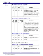 Предварительный просмотр 115 страницы IDT 89HPES16T4G2 Preliminary User'S Manual