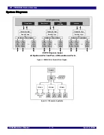 Предварительный просмотр 21 страницы IDT 89HPES24N3A User Manual