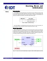 Предварительный просмотр 29 страницы IDT 89HPES24N3A User Manual