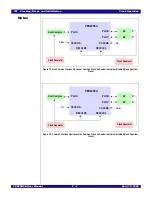 Предварительный просмотр 30 страницы IDT 89HPES24N3A User Manual