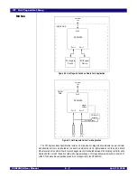 Предварительный просмотр 90 страницы IDT 89HPES24N3A User Manual