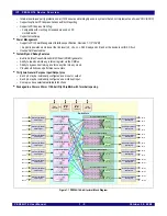 Preview for 20 page of IDT 89HPES34H16 User Manual