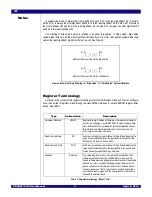 Предварительный просмотр 5 страницы IDT 89HPES48T12G2 User Manual