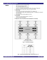 Предварительный просмотр 25 страницы IDT 89HPES48T12G2 User Manual