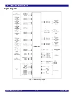 Предварительный просмотр 27 страницы IDT 89HPES48T12G2 User Manual