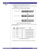 Предварительный просмотр 50 страницы IDT 89HPES48T12G2 User Manual