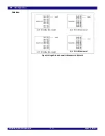 Предварительный просмотр 67 страницы IDT 89HPES48T12G2 User Manual