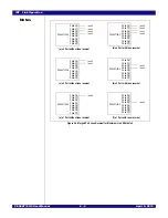 Предварительный просмотр 68 страницы IDT 89HPES48T12G2 User Manual