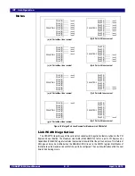 Предварительный просмотр 69 страницы IDT 89HPES48T12G2 User Manual