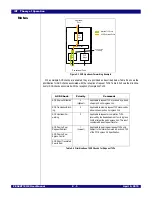 Preview for 103 page of IDT 89HPES48T12G2 User Manual