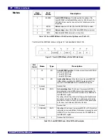 Preview for 149 page of IDT 89HPES48T12G2 User Manual