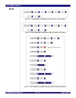 Preview for 151 page of IDT 89HPES48T12G2 User Manual