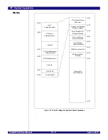 Preview for 163 page of IDT 89HPES48T12G2 User Manual