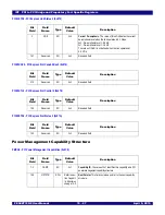 Предварительный просмотр 201 страницы IDT 89HPES48T12G2 User Manual