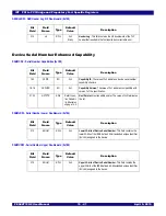 Предварительный просмотр 215 страницы IDT 89HPES48T12G2 User Manual