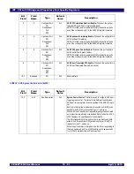 Предварительный просмотр 225 страницы IDT 89HPES48T12G2 User Manual