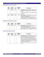 Предварительный просмотр 227 страницы IDT 89HPES48T12G2 User Manual