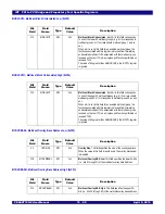 Предварительный просмотр 229 страницы IDT 89HPES48T12G2 User Manual