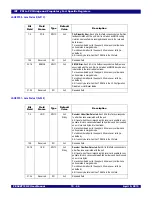 Предварительный просмотр 240 страницы IDT 89HPES48T12G2 User Manual