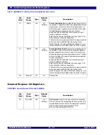 Предварительный просмотр 256 страницы IDT 89HPES48T12G2 User Manual