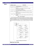 Предварительный просмотр 268 страницы IDT 89HPES48T12G2 User Manual