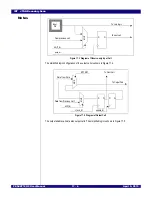 Предварительный просмотр 272 страницы IDT 89HPES48T12G2 User Manual