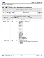 Предварительный просмотр 162 страницы IDT 8A3 Series Programming Manual