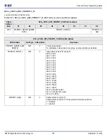 Предварительный просмотр 165 страницы IDT 8A3 Series Programming Manual