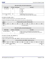 Предварительный просмотр 184 страницы IDT 8A3 Series Programming Manual